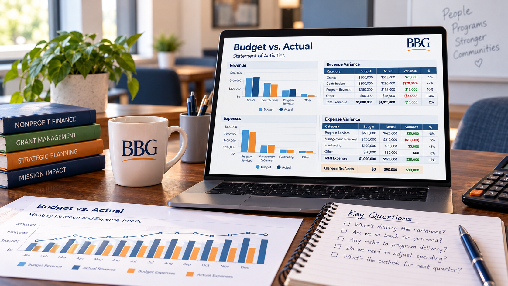 Computer showing analysis for budget-to-actual reporting